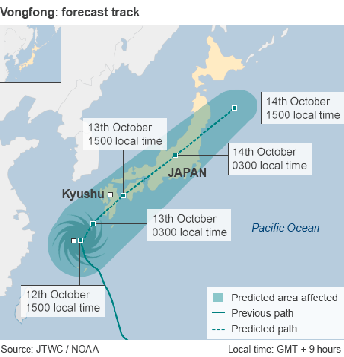 Супертайфун Vongfong достиг берегов Японии
