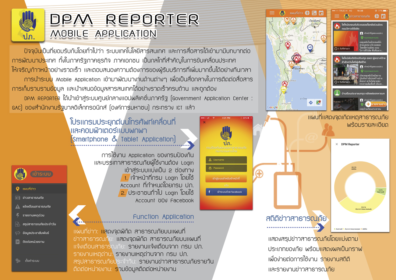 Мобильное приложение «DPM Reporter» Департамента по предупреждению стихийных бедствий 