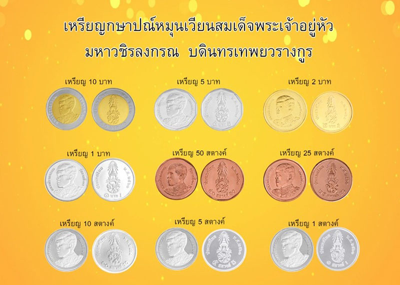 Монеты с изображением Его Величества Махи Вачиралонгкорна поступают в обращение 6 апреля. Фото Khaosod